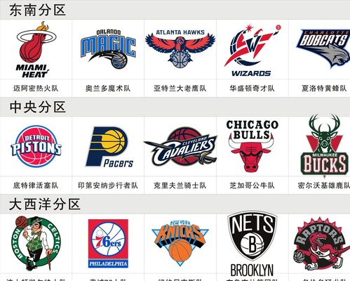 明显造成